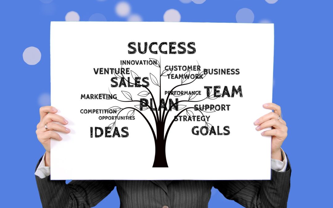 How To Strengthen Your Brand
