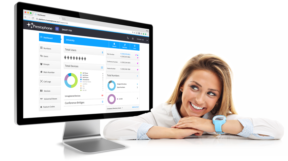 Prestophone: The Next Generation Business Communications Platform