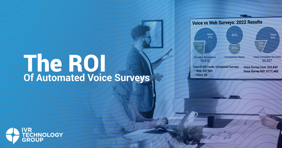 The ROI of Real-Time Customer Feedback With Voice Surveys